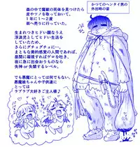 Akuma Musume Kankin Nisshi Series