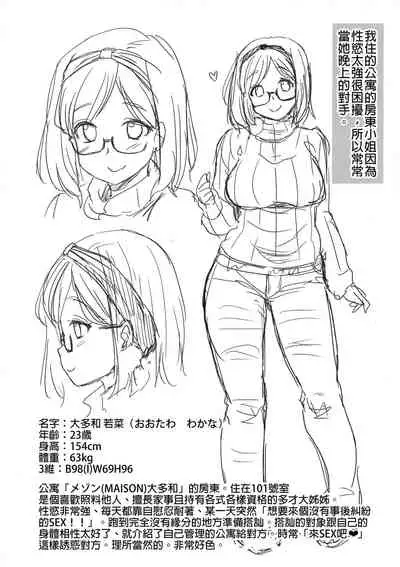 Uchi no Apart no Ooya-san wa Seiyoku ga Tsuyosugite Komatteiru node, Yoku Yoru no Aite o Shiteagete imasu.