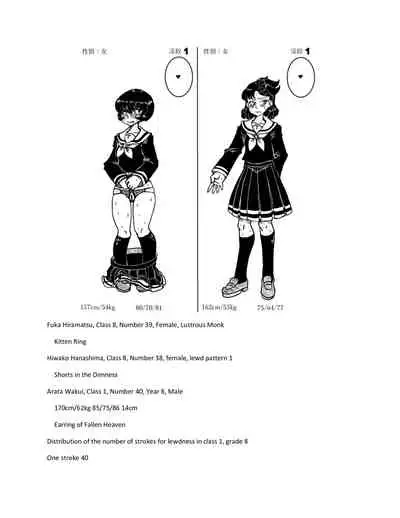 Succubus School Life 1-nensei Hen