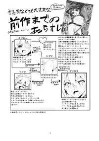 (SC2017 Winter) [Circle-FIORE (Ekakibit)] Kukkoro Musume no Koigokoro (Kono Subarashii Sekai ni Syukufuku o!)