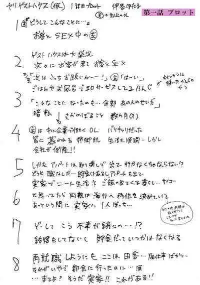 [Ika Hotaru] Hamerare Guest House ~Ura-site no Rokomi de Yareru Onnashujin to Wadai ni natte shimaimashita~