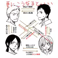 [HSU] Raikuru in Beruyumi (Shingeki no Kyojin)