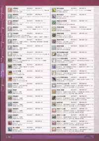 神採りアルケミーマイスター パーフェクトガイドブック