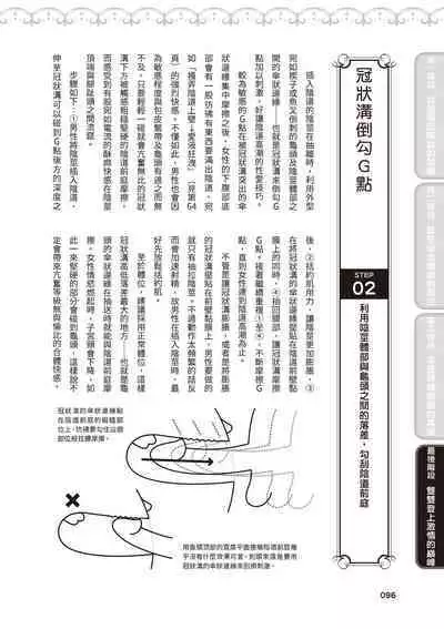 內部攻略！圖解陰道快感開發･高潮完全指南