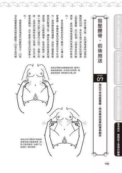 內部攻略！圖解陰道快感開發･高潮完全指南