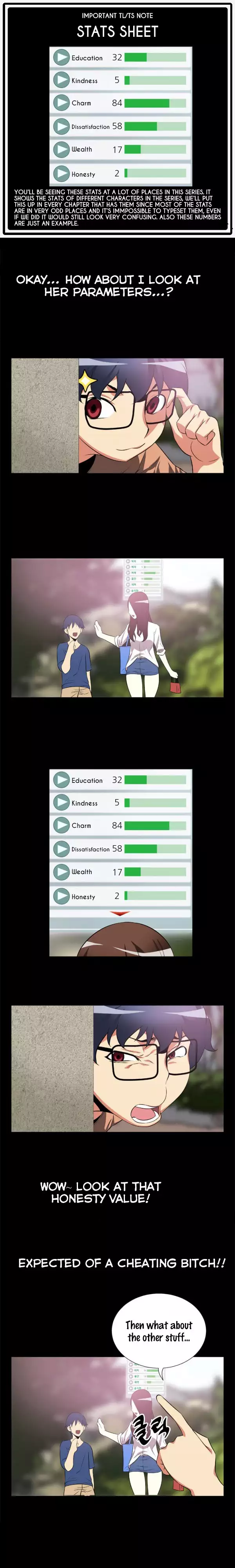 Love Parameter Ch.1-6