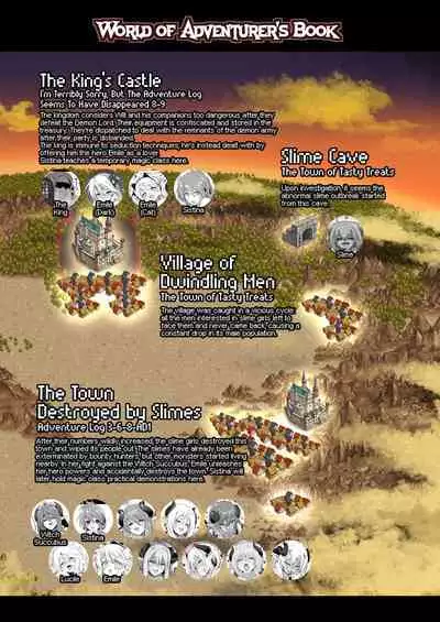 Bouken no Sho Series Soushuuhen - The Adventurer's Book has Perfect. Vol. 2