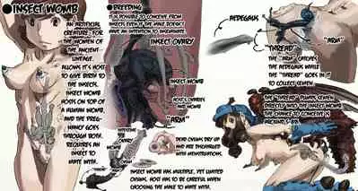 Mushi Mezuru Himegimi 4