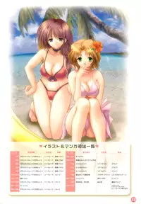 [Shindou Mikeko] Shindou Mikeko works Peach Juice