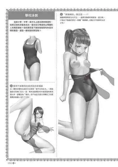 Kanzen Jitsuyouban Onna no Kono Fuku no Nugasekata | 完全實用版 脫女孩子衣服的方法